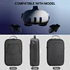 VR Case